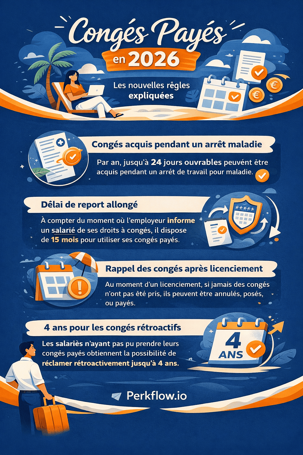 Comment s'y prendre pour les congés payés en 2026.png